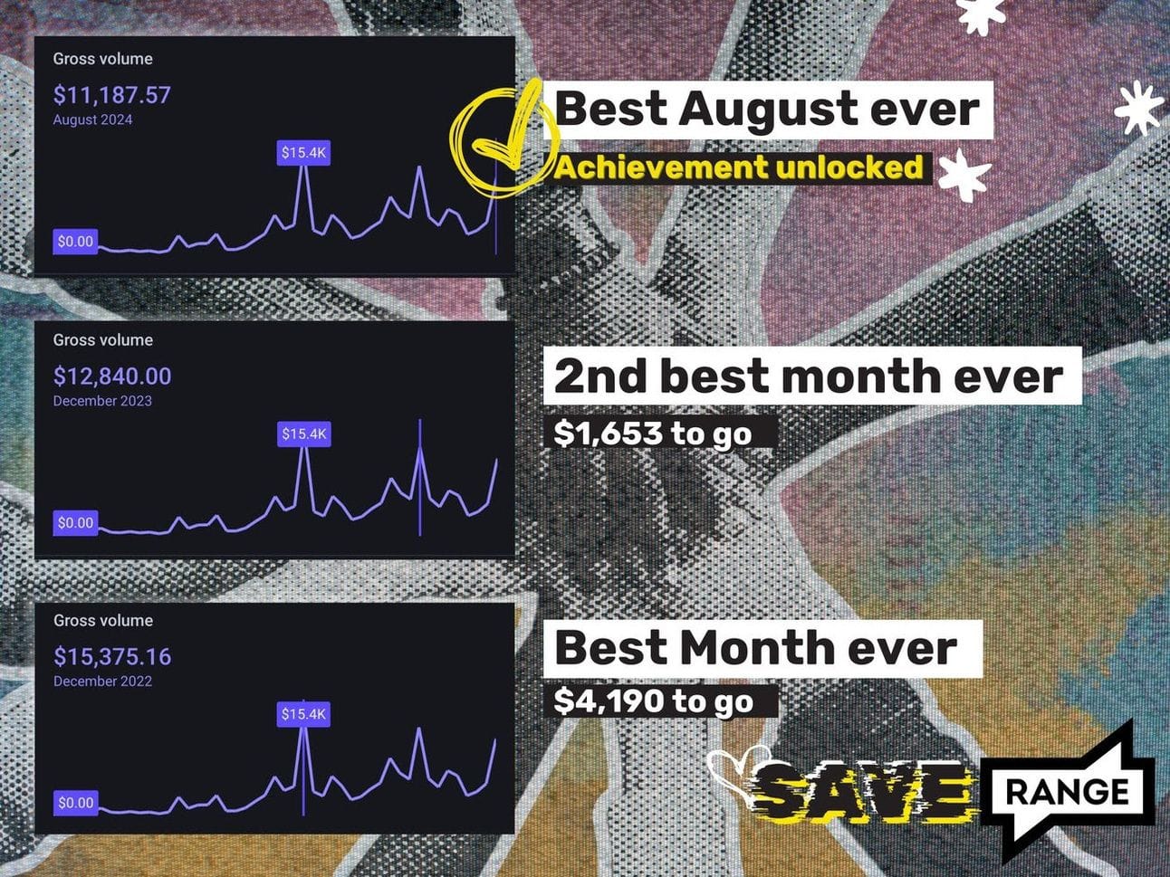 Graphic from RANGE’s email on August 27
