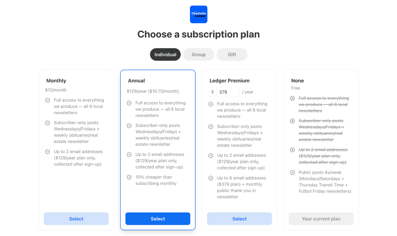 The Charlotte Ledger’s subscription tiers now