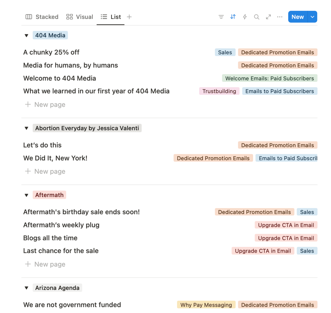 list view