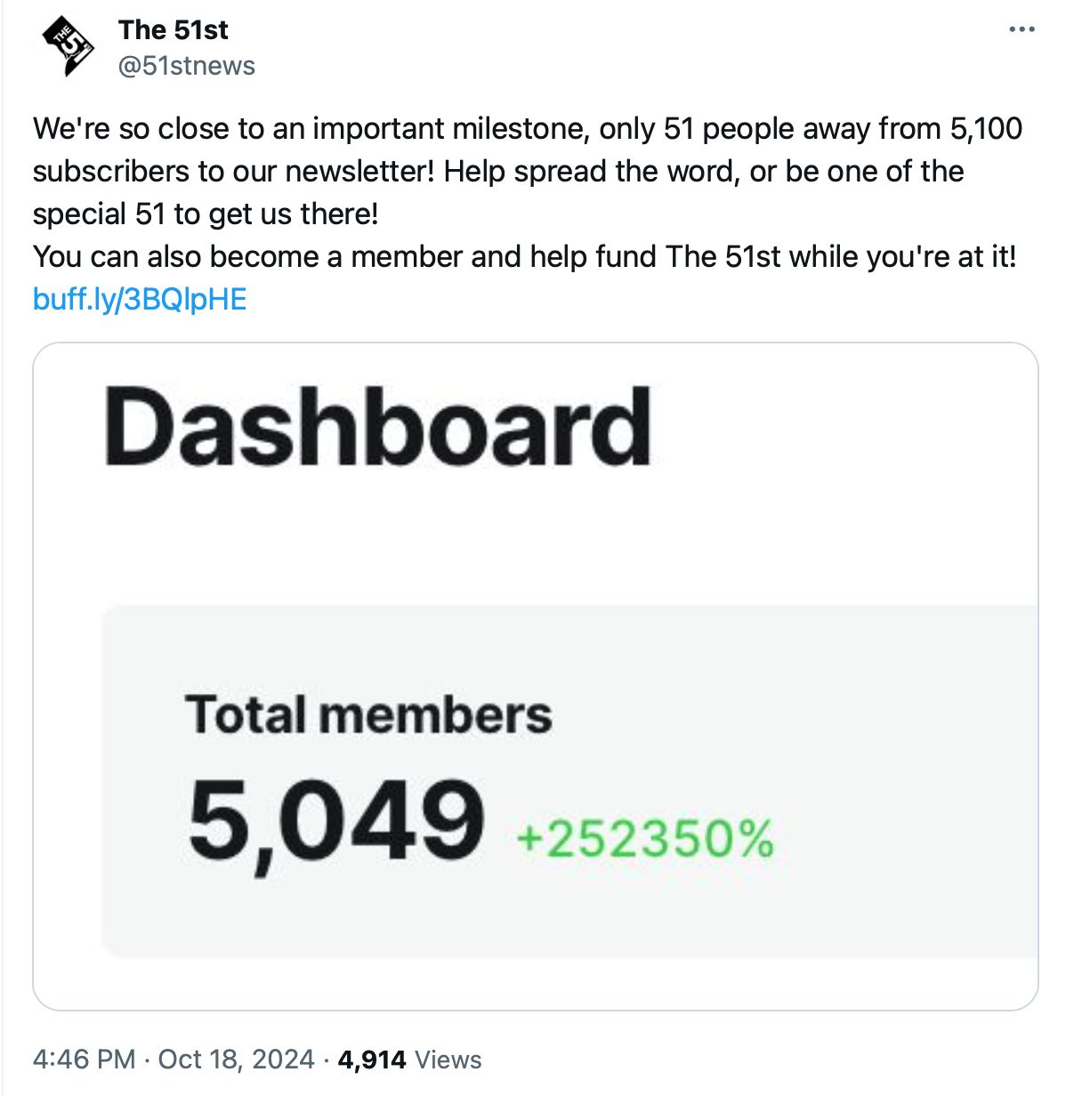 The 51st tweet with milestone