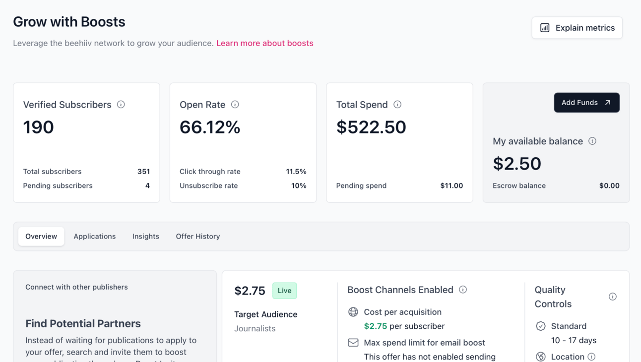 Boosts dashboard