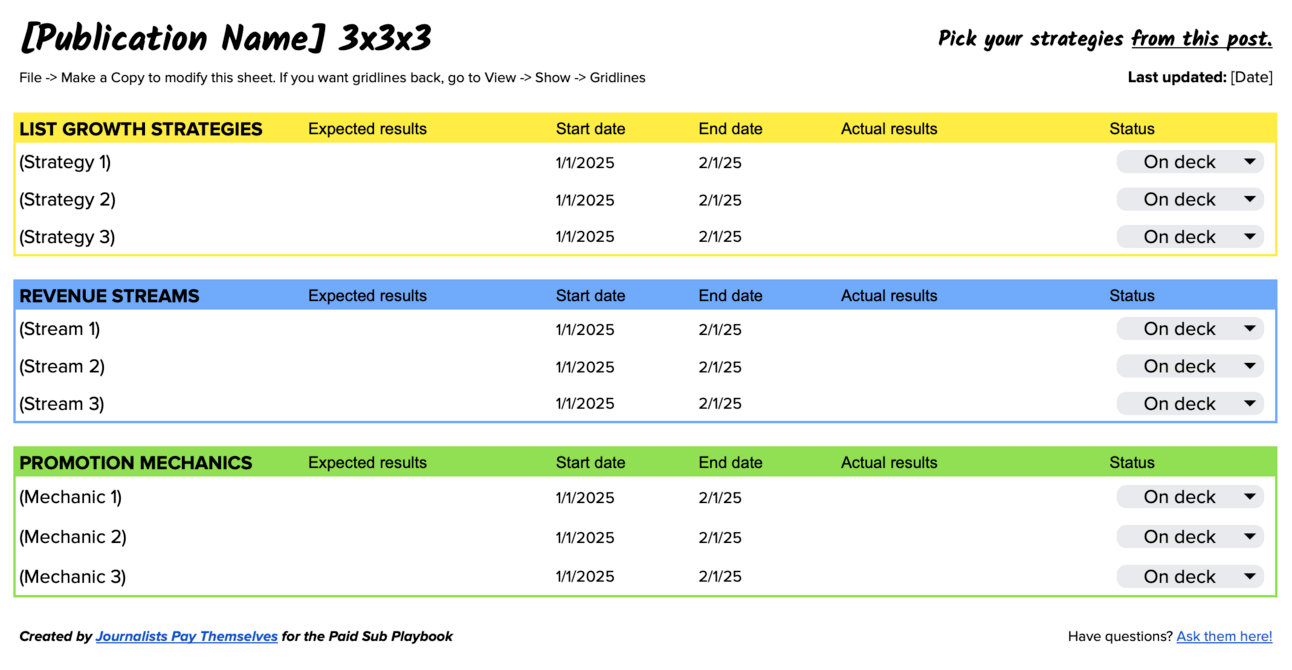 The 3x3x3 tracker